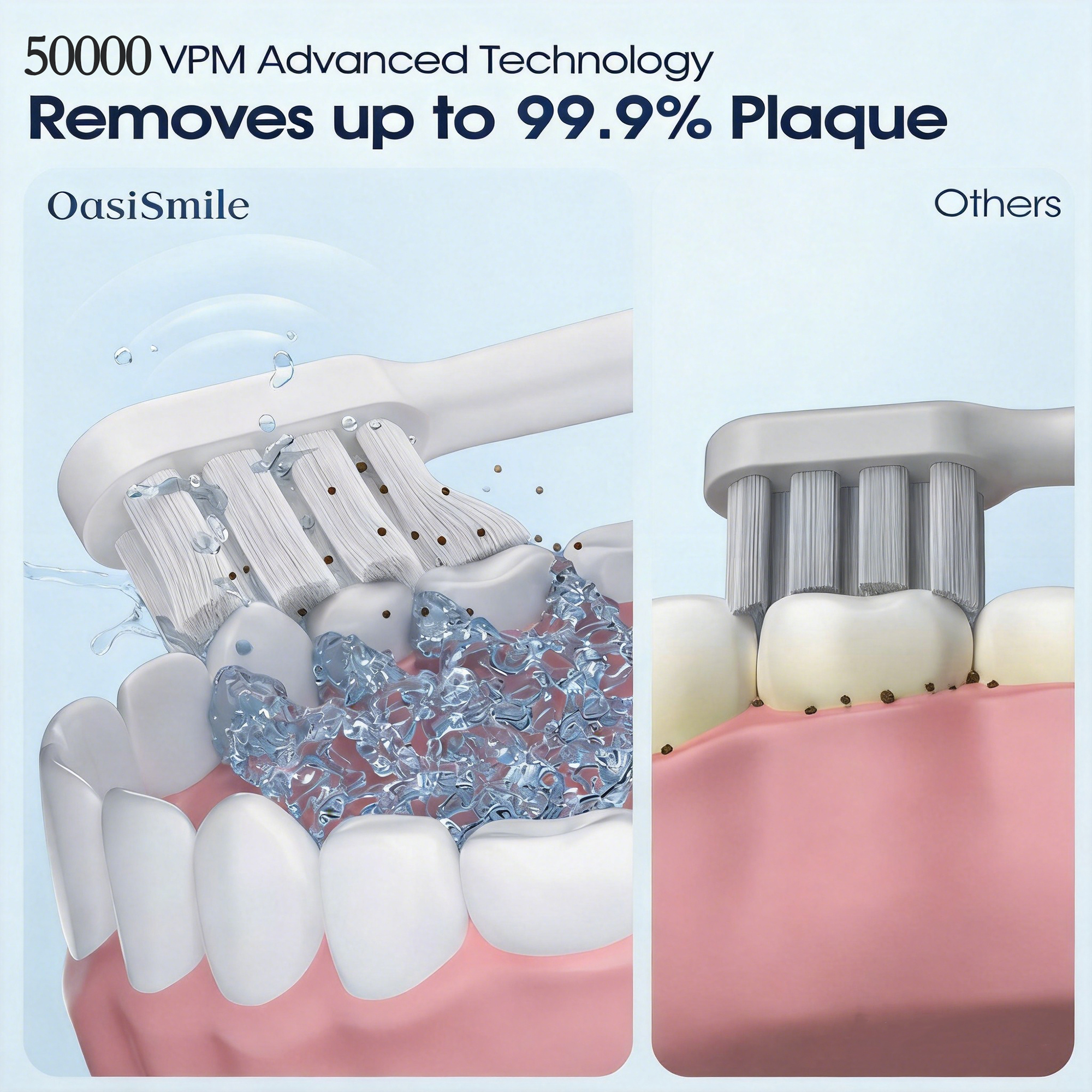 OasiSmile Sonic Electric Toothbrush With 4 Brush Heads photo 2