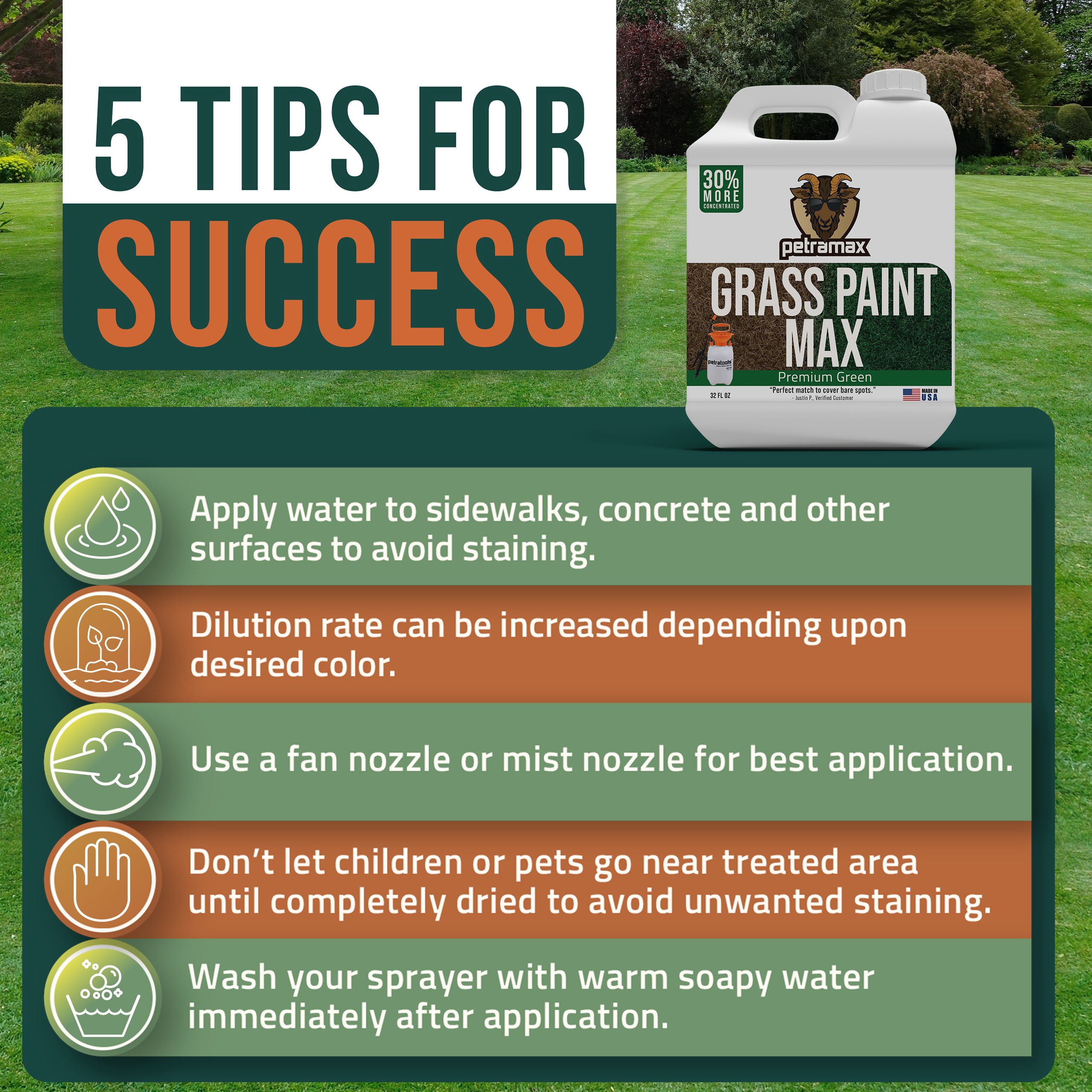 PetraMax Green Grass Paint and Plant Sprayer, Non-toxic, 32 oz, Instant Green