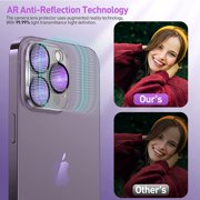 3-Pack HD Tempered Glass Camera Lens Protector for iPhone 14 Pro / iPhone 14 Pro Max