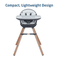 thumbnail image 6 of Maxi-Cosi Moa 8-in-1 High Chair, Essential Graphite, 6 of 8