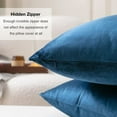 thumbnail image 3 of UlikTree Velvet Throw Pillow Covers 2 Pack - Soft Cushion Cover for Sofa Couch Decorative Square Pillowcase, Solid Modern Style Accent Pillows Covers with Zipper 12x20 Inches Navy Blue, 3 of 7