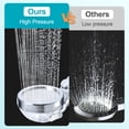 thumbnail image 5 of SUGIFT Hand Held Shower Head with Filter Beads 3 Settings Spray High-Pressure Shower Heads, 5 of 9