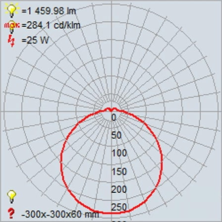 20508LEDD-BRZ-ACR 16 in. 25W Solero III LED Flush Mount, Bronze