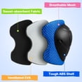 thumbnail image 2 of Kids Bike Helmet & Protective Gear Set for Toddlers Age 3-8, Adjustable for Cycling & Skateboarding - Blue, 2 of 7