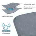 thumbnail image 4 of Kritter Planet Waterproof Dog Blanket for Couch, Washable Pet Couch Cover, Non-slip Bed Sofa Furniture Protector Mat, Gray, 30''x50''., 4 of 8