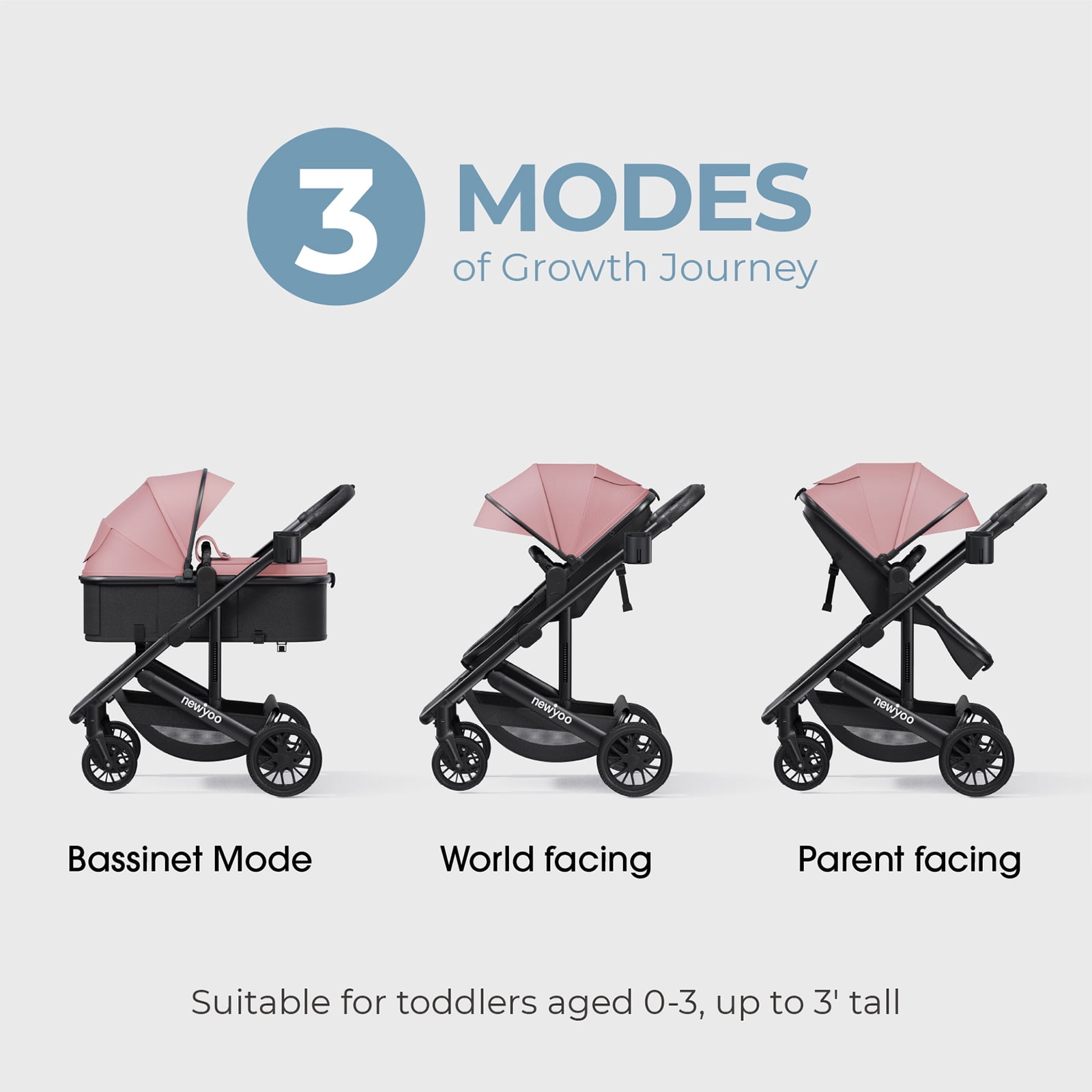 newyoo Baby Stroller, Nestro 516M, Infant Strollers, Convertible/Reversible Seat & Cup Holder, Coches para Bebes, 2 in 1 Rear-Facing Pram from Newborn to Toddler, Pink