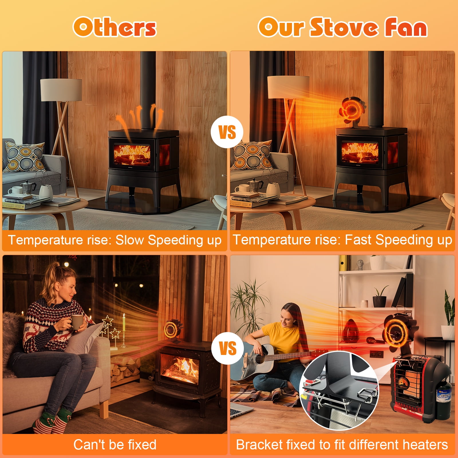 Wood Stove Fan, Fireplace Fan with Magnetic Thermometer & Gloves, 12 B –