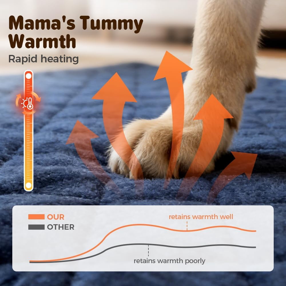 Thermal Reflection Pad for Dogs Cats, 2026 5-Layer Self Warming Thermal Dog Bed, Washable Non-Slip Self Heating Pet Crate Pad for Indoor Outdoor Pets (Grey, S:15.7 × 19.7 in)