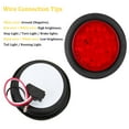 LIMICAR 4 Round LED STF9 Stop Turn Tail Lights, 12 LED Trailer Lights