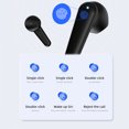 thumbnail image 2 of Auriculares True Wireless Headphone Compatible con Bluetooth 5.2 Pantalla digital con micrófono, 2 of 7