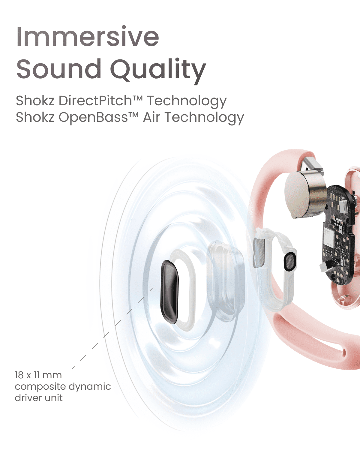 Shokz OpenFit Air - Open-Ear Headphones, True Wireless Earbuds, Water Resistant, Secure Earhooks for Daily Use, Pink