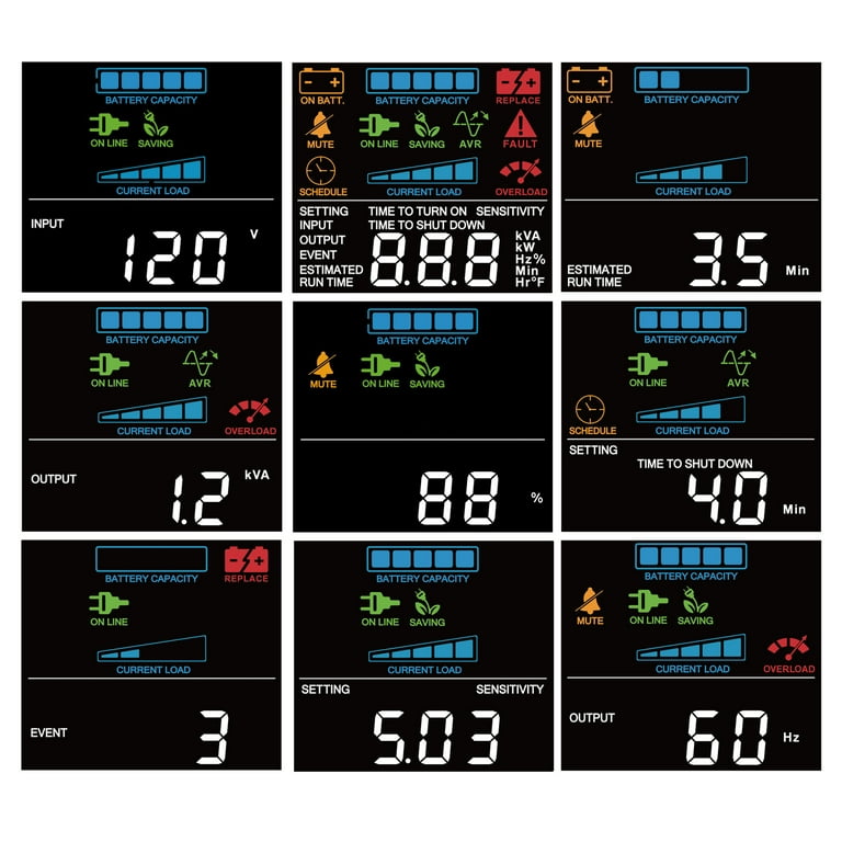 CyberPower Surge Protector Power Supply - 1500VA/1000W UPS System