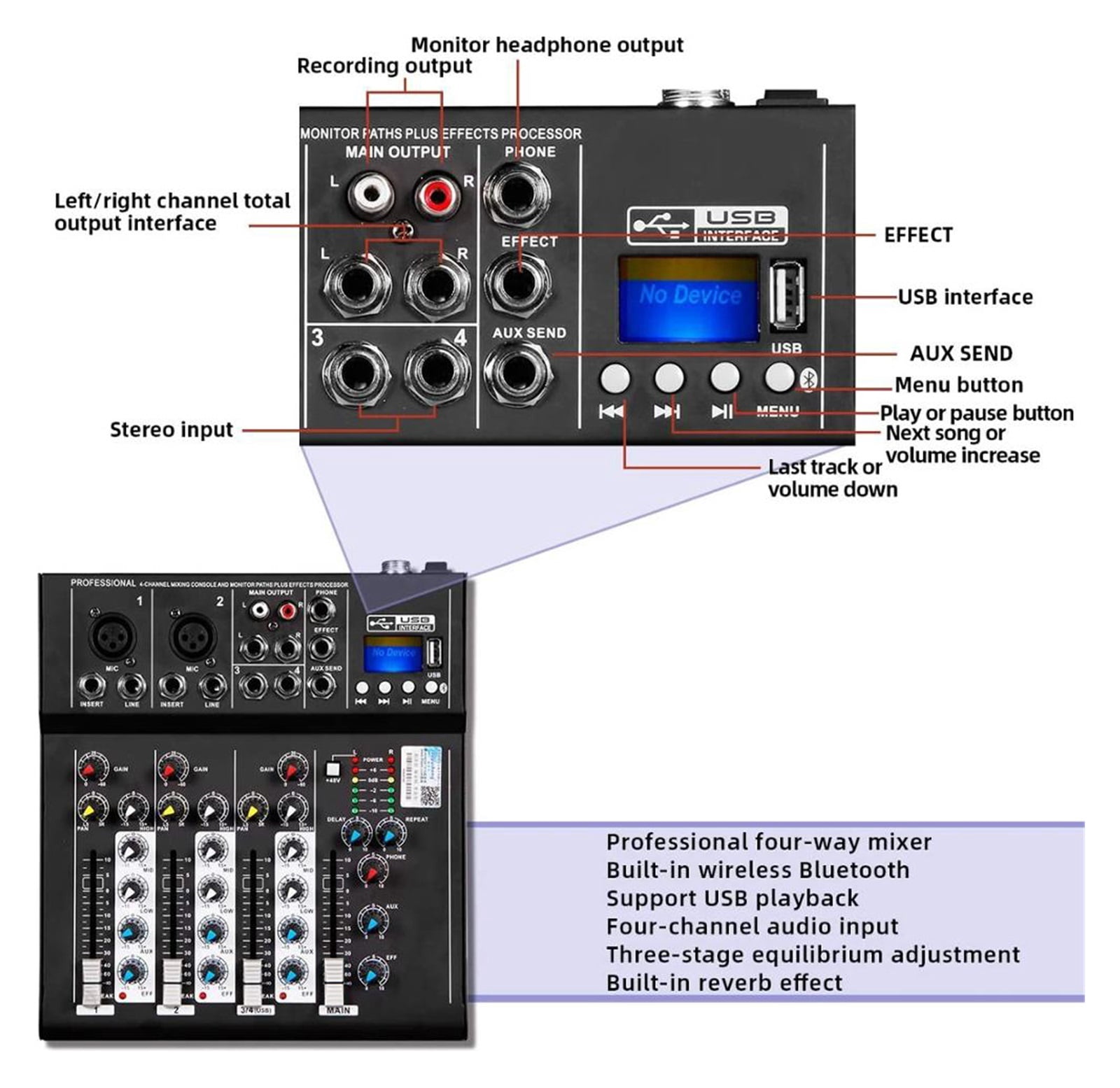 4 Channel DJ Sound Mixing F4 Mixer Bluetooth PC USB Play Recording 48V Contoller Mixing Console ,Easy to Operate