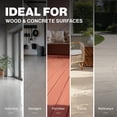 thumbnail image 3 of Evolve Porch & Floor Paint, Fast-Drying Wood and Concrete Paint, Battleship Gray, 5 Gallon, 3 of 9