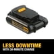 thumbnail image 3 of Batería DEWALT DCB201 compacta de iones de litio, 20 V máx., 1,5 Ah, 3 of 7