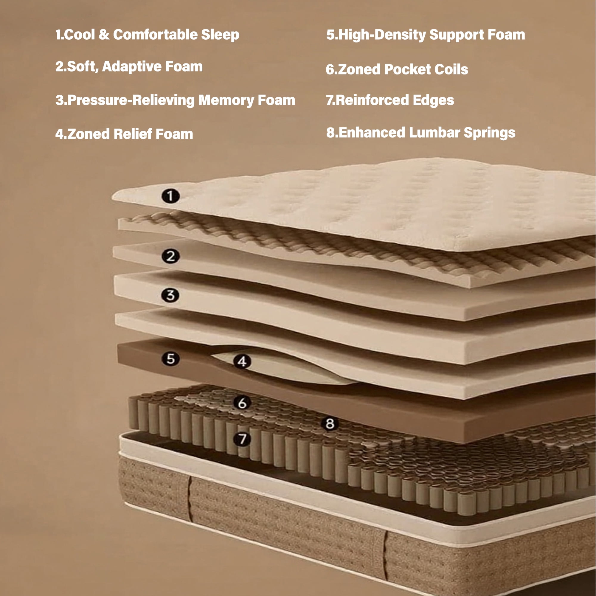 LiviNest King Mattress 12 Inch Hybrid Memory Foam & Pocket Spring for Pressure Relief & Motion Isolation - Medium Firm Mattress in a Box with Reinforced Edge Support for Couples & Adults