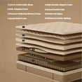 thumbnail image 5 of Queen Size Mattress,12 Inch Hybrid Queen Mattress in a Box with Memory Foam and Pocket Spring for Pressure Relief & Comfort Sleep & Zoned Support, Medium Firm,CertiPUR-US & OEKO-TEX, 5 of 10