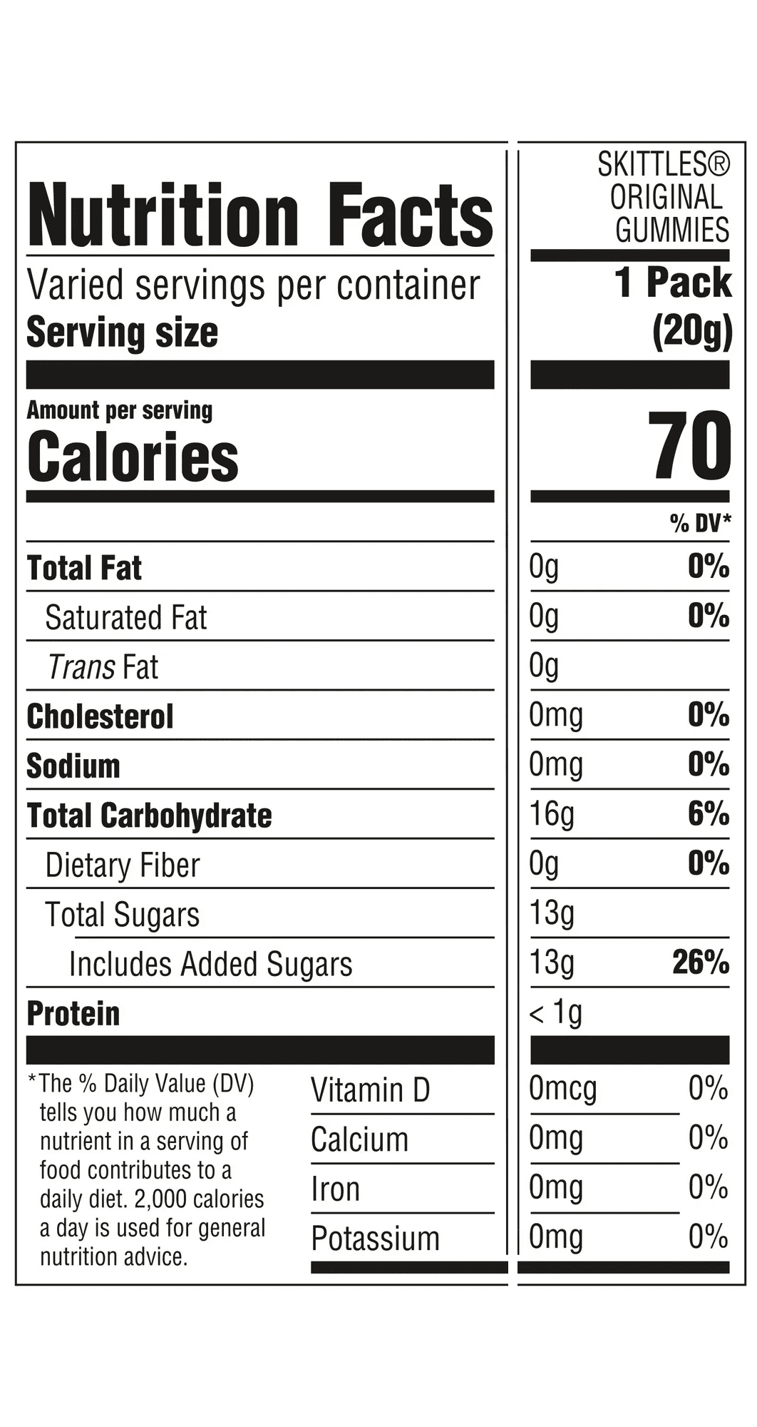 Skittles Gummies Original, Assorted Fruit Flavors, Fun Size Packets, Individually Wrapped, Bulk Gummy Candy (4 Pounds)