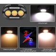 thumbnail image 3 of Rechargeable LED Headlamp with COB Light, Portable Multifunctional Headlight for Camping, Fishing, Compatible with Philips, 3 of 5