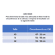 thumbnail image 5 of Casco GIRO Infantil DIME Azul, 5 of 5