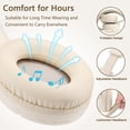 thumbnail image 2 of Auriculares inalámbricos Bluetooth Bingozones SN-A2 con micrófono, color beige, 2 of 5