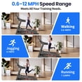 thumbnail image 5 of FaayFian Auto Incline Treadmill for Home, 5.1HP Folding Treadmill 400lbs Capacity, 0.6-12MPH, 64Programs, APP Control, Shock Absorption, Home&Office, 5 of 8