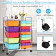 thumbnail image 4 of FASCK  15 Drawer Rolling Storage Cart, Multipurpose Mobile Storage Organizer w/Removable Drawers & Metal Frame, Utility Tools Paper Organizer on Wheels for Home, Office (Multi-color), 4 of 7