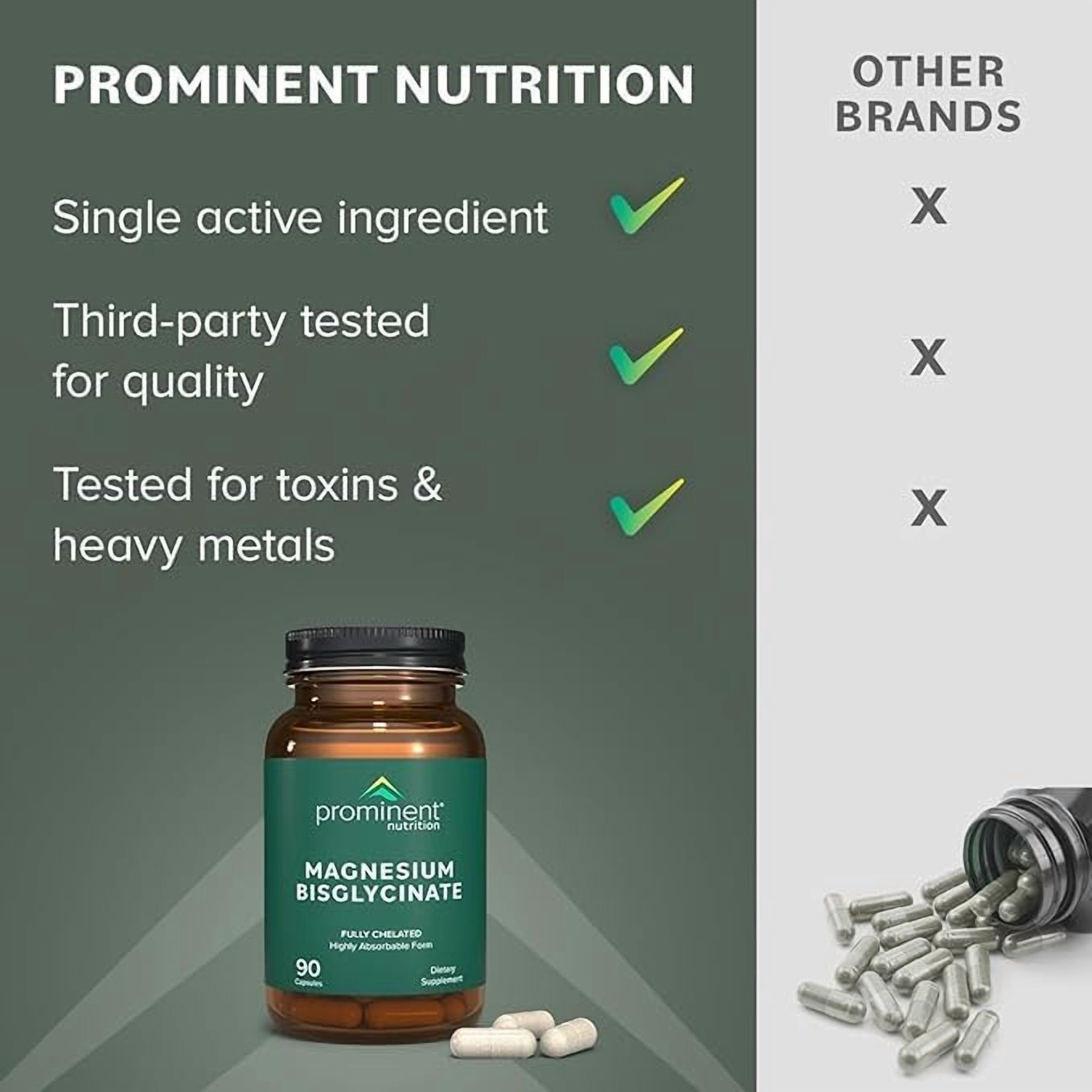 Prominent Nutrition Magnesium Bisglycinate Capsules, Brain Health Support, Magnesium Supplement, 240 mg, 45 Day Supply