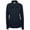 NAVY, variant on Edwards Garment Performance Tek Jacket, Style 6440
