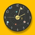 thumbnail image 2 of Nine Planets Wall Clock 12" Silent Battery Powered Non Ticking Round Decorative, 2 of 8
