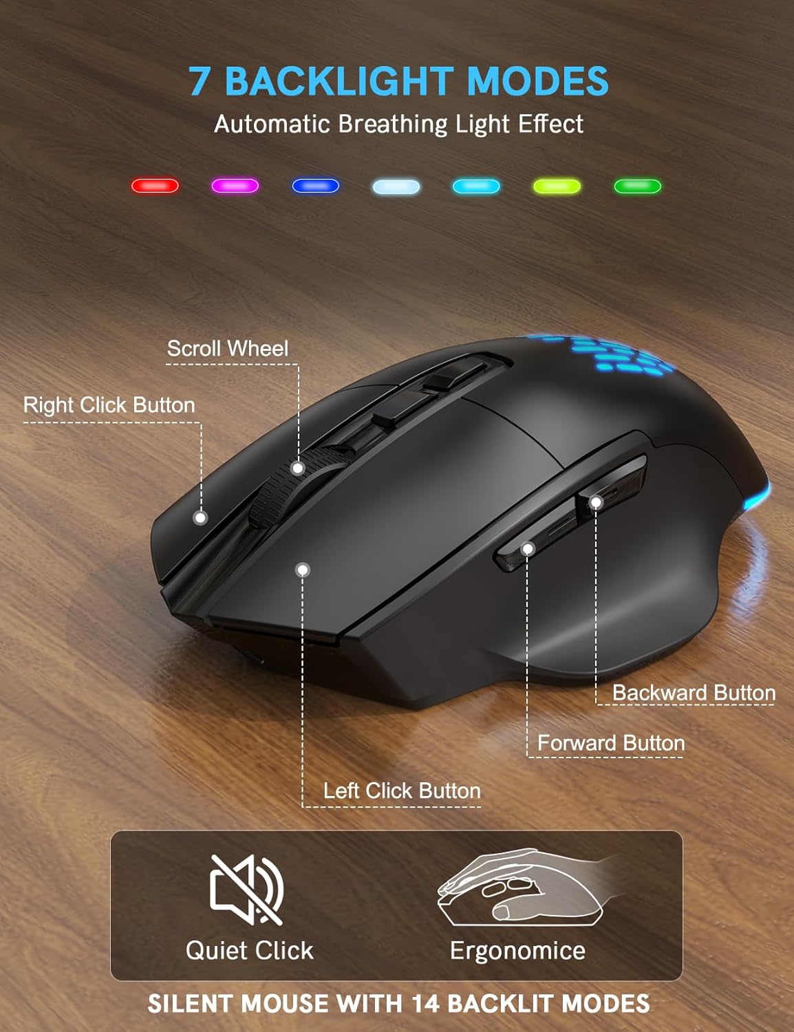 Wagpak Ergonomic Wave Keyboard and Mouse, Rechargeable RGB photo 7