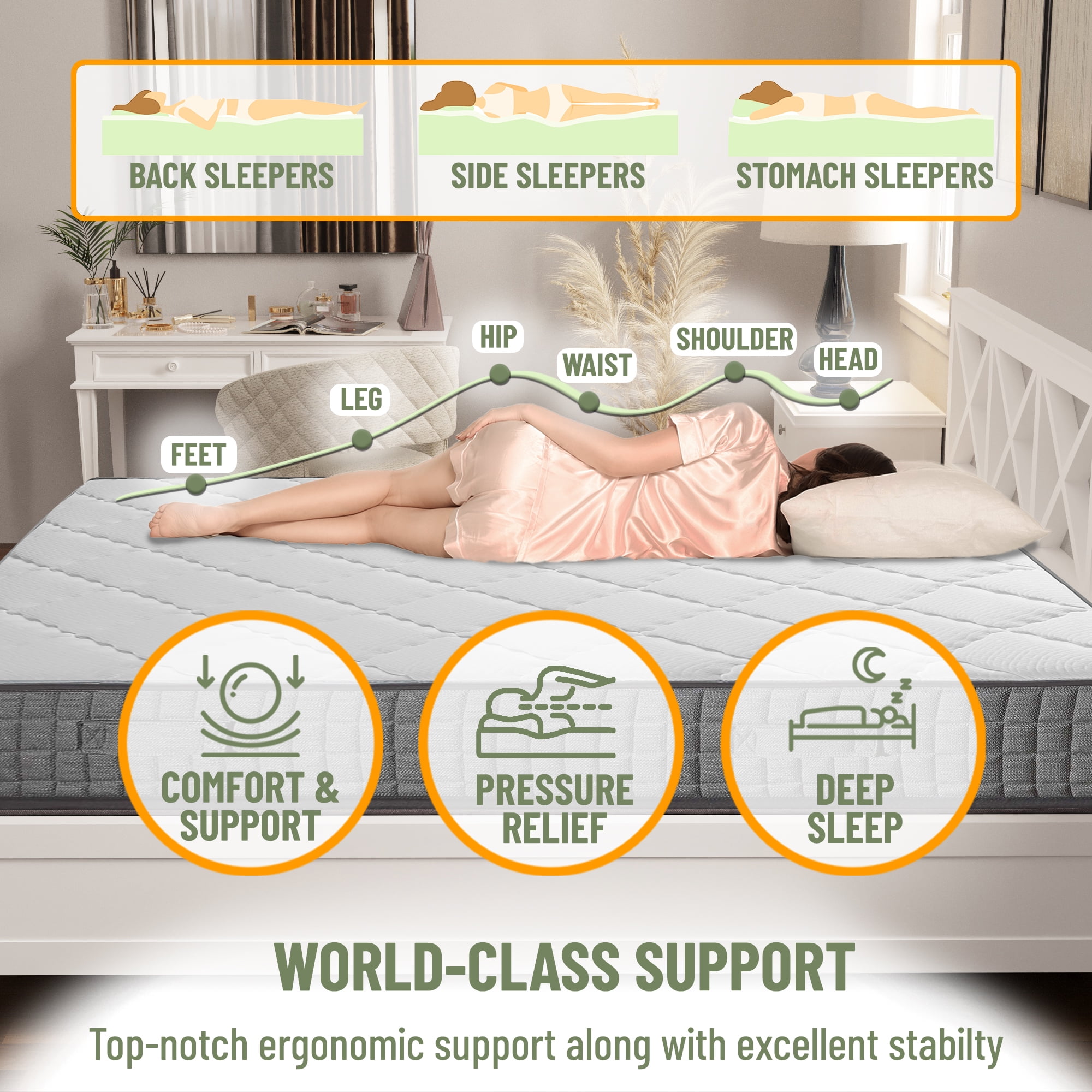 Ottomanson Twin 8" Medium-Firm Hybrid Mattress for Young Adults, Durable & Comfort, CertiPUR-US, Bed in a Box