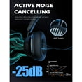 thumbnail image 4 of SuperEQ S2 Bluetooth Wired or Wireless Noise Canceling Headphones, Black, 4 of 8