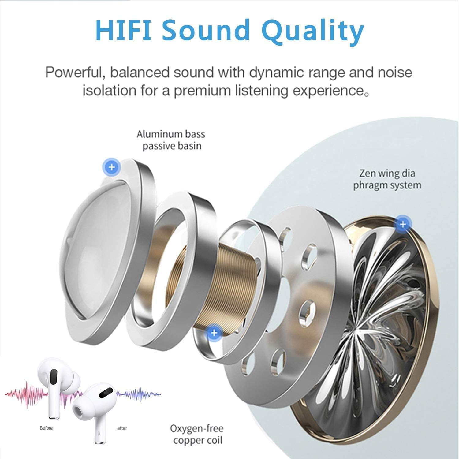 Bluetooth Wireless Headphones in-Ear Earbuds,Noise Reduce Sports Headset IPX7 Waterproof Auto Pairing with Charging Case | Walmart Canada Bluetooth Wireless Headphones in-Ear Earbuds,Noise Reduce Sports Headset IPX7 Waterproof Auto Pairing with Charging Case | Walmart Canada