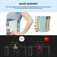 thumbnail image 3 of GKTG Back Brace for Lower Back Pain, Lumbar Support, Herniated Disc, Sciatica, Arthritis – Adjustable, Breathable Design - for Men and Women, 3 of 7