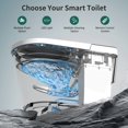 thumbnail image 6 of Smart Bidet Toilet with Built-in Bidet Seat, Heated Seat, Tank, Remote Control, Foam Shield, Foot Sensor, Warm Water, One-Piece Toilet for Bathroom, White, 6 of 10