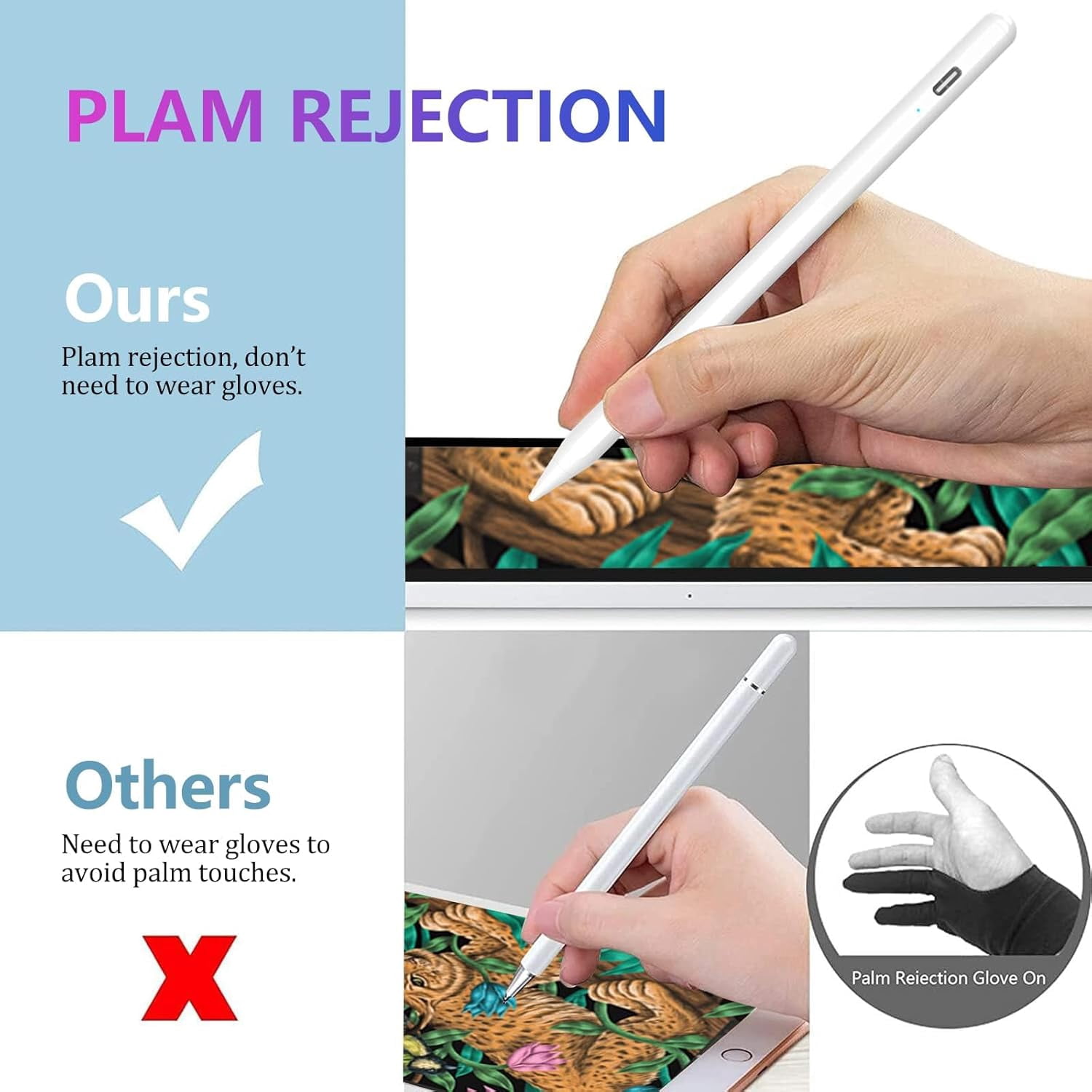 ​​​Stylus Pen for iPad 2018-2024 with Palm Rejection, Active Pencil 10th/9th/8th/7th/6th Generation, Pro 11/12.9 inch, Air 5th/4th/3th Gen, Mini 6th/5th Gen (White)