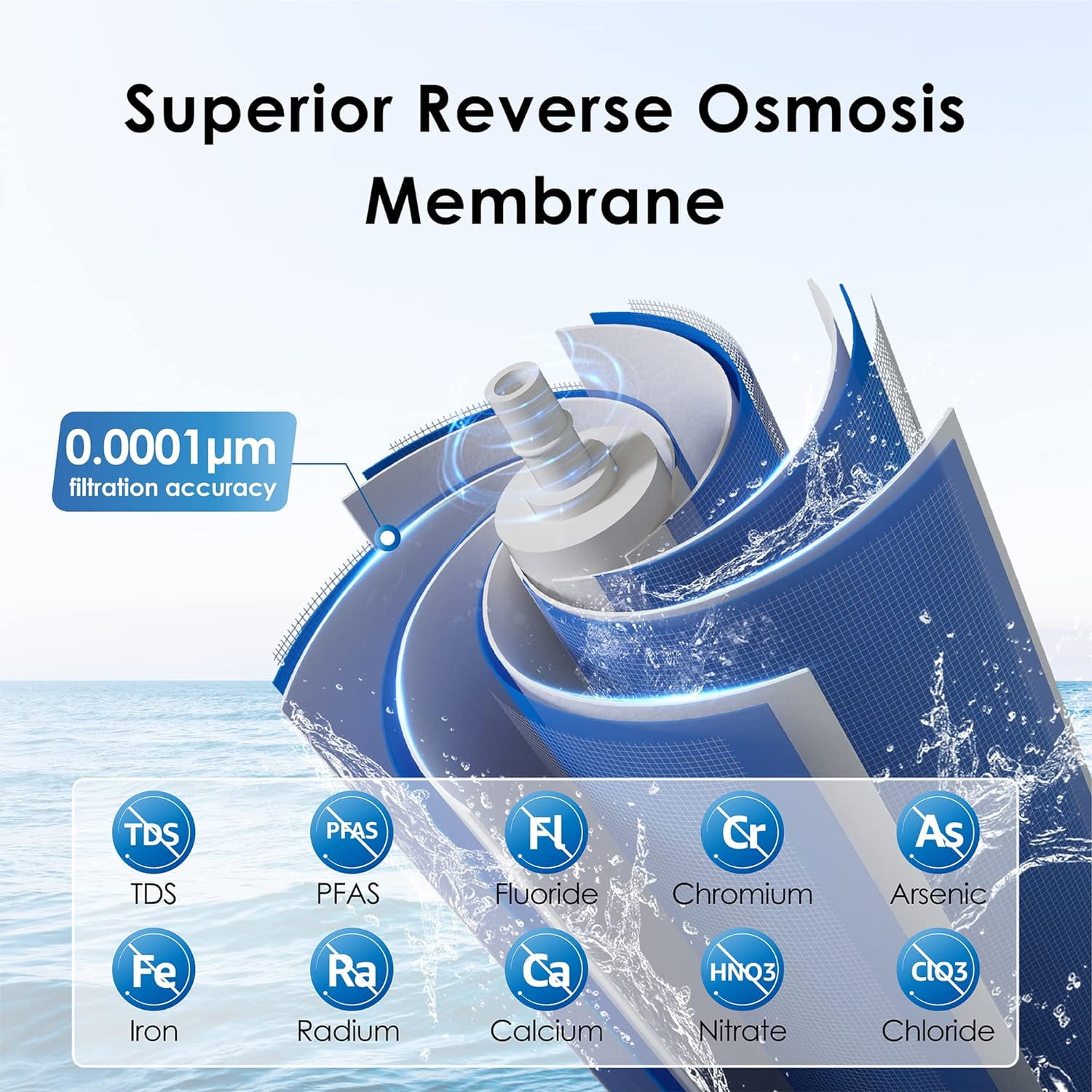 Waterdrop WD-G3P600-RO Filter, Replacement for WD-G3P600 Reverse Osmosis System, NSF Certified, 2-year Lifetime