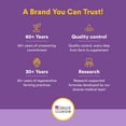 thumbnail image 4 of Natural Factors Stress-Relax Affron Saffron Extract 28 mg, 30 Vegetarian Capsules, 4 of 5