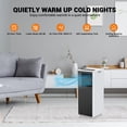 thumbnail image 6 of 8,000 BTU Portable Air Conditioner, Cools Up to 350 Sq. Ft., with Dehumidifier & Fan Mode, Smart Control, Easy- to-Use Remote Control & Window Installation Kit Included, White, 6 of 9