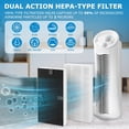 thumbnail image 3 of 4G-kitty Home Air Purifiers HEPA Filter Replacement for Dual Action HEPA-Type Air Purifier Filter, U Filter, 2-Pack, FRF102B, 3 of 10