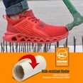 thumbnail image 2 of Steel Toe Shoes for Men Lightweight Indestructible Work Sneakers for Women Puncture Proof Comfortable Slip On Safety Shoes for Industrial,Coustruction Red 11, 2 of 6