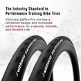 thumbnail image 2 of Vittoria Zaffiro Pro G2.0 Road Bike Tires Set with Inner Tubes - Includes 2 Zaffiro Pro Tires (700x25c) Plus 2 Standard Tubes (700X20/28 48mm) - Performance Training in All Conditions (Full Black), 2 of 6