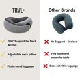 thumbnail image 3 of Travel Neck Pillow U-shaped Memory Cotton Neck Pillows Massage Neck Pillow Sleeping Airplane Pillow Cervical Healthcare Pillow, 3 of 4