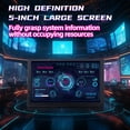 thumbnail image 2 of 5-Inch IPS Computer Secondary Monitor with TYPE-C/USB Connectivity, 800x480 HD Resolution, ABS Material, DIY Theme Support, Real-Time System Monitoring, White/Black Optional, Desktop/Internal Host, 2 of 6