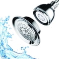 HotelSpa AquaCare 6Setting, 5Inch, 3stage Filtered Shower Head