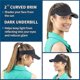 thumbnail image 5 of Women's Running, Golf & Tennis Visors, 5 of 5