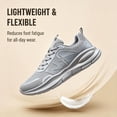 thumbnail image 4 of CHICVOMEY Comfortable Athletic Sneakers for Women Lightweight Breathable Running Shoes Stylish Mesh Athletic Shoes For Gym Walking & Travel, 4 of 8
