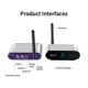 thumbnail image 2 of Measy AV220 Transceptor AV inalámbrico 2.4GHz Transmisor y receptor de 8 canales Wireless, 2 of 4