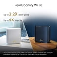 thumbnail image 2 of Sistema ASUS ZenWiFi AX6600 Tri-Band Mesh WiFi 6 (XT8 2PK) - Cobertura para todo el hogar de hasta 5500 pies cuadrados y más de 6 habitaciones, AiMesh, seguridad de Internet de por vida incluida, fáci, 2 of 5